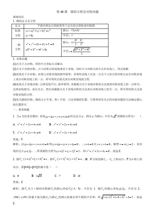 第46课--圆的方程及对称问题