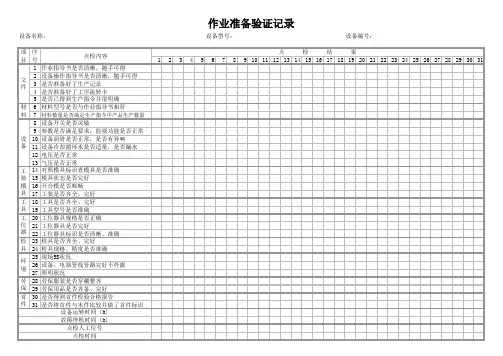 作业准备验证记录