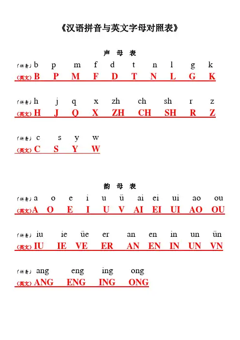 汉语拼音与英文字母对照表