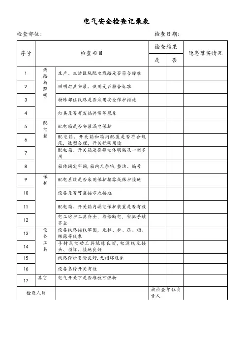 电气安全检查记录表