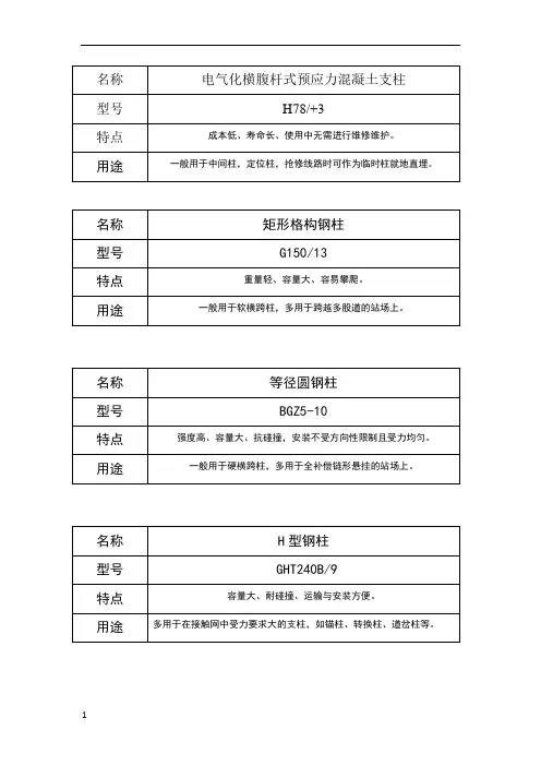 接触网常用支柱介绍支柱