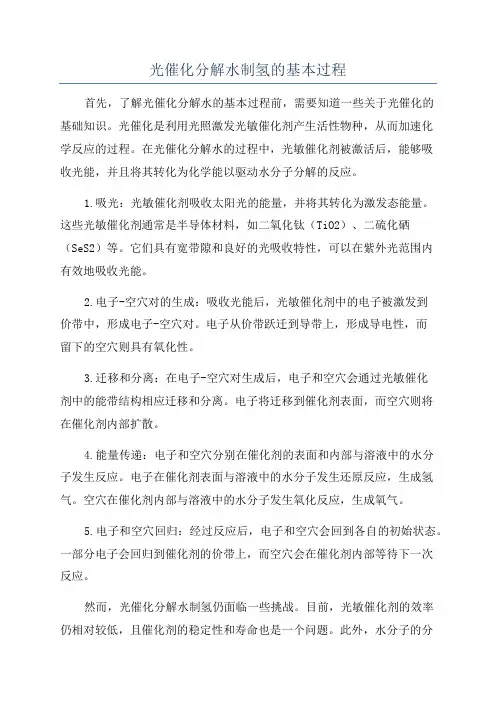 光催化分解水制氢的基本过程