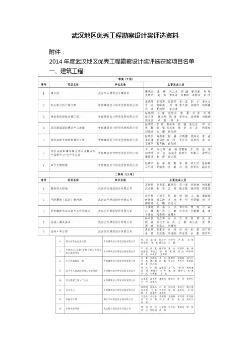 武汉地区优秀工程勘察设计奖评选资料