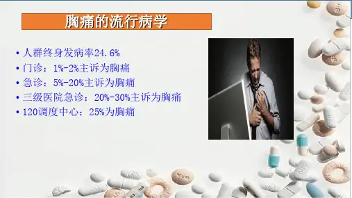 胸痛病人的急救医疗护理培训课件