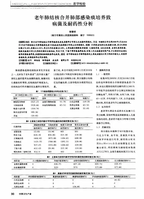 老年肺结核合并肺部感染痰培养致病菌及耐药性分析