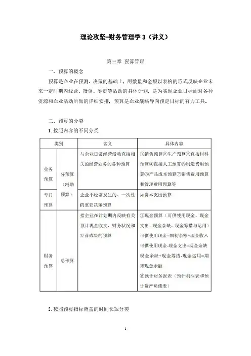 财会类专业知识-财务管理学3(预算管理)