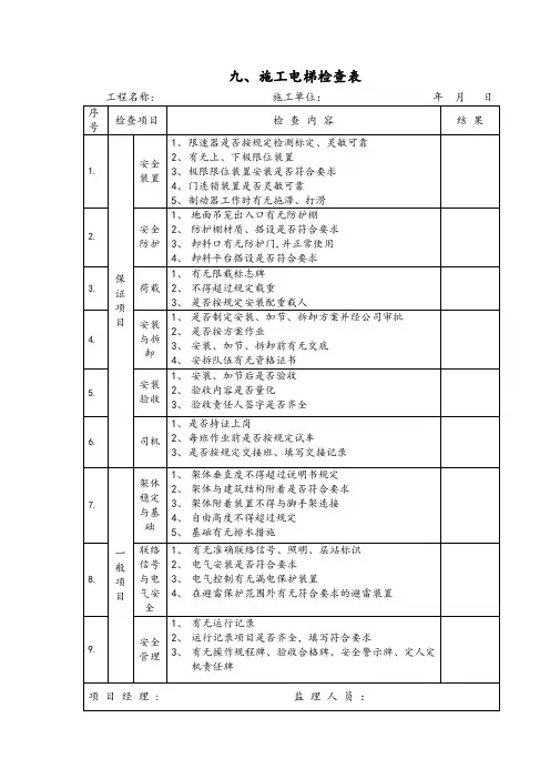 施工电梯检查表