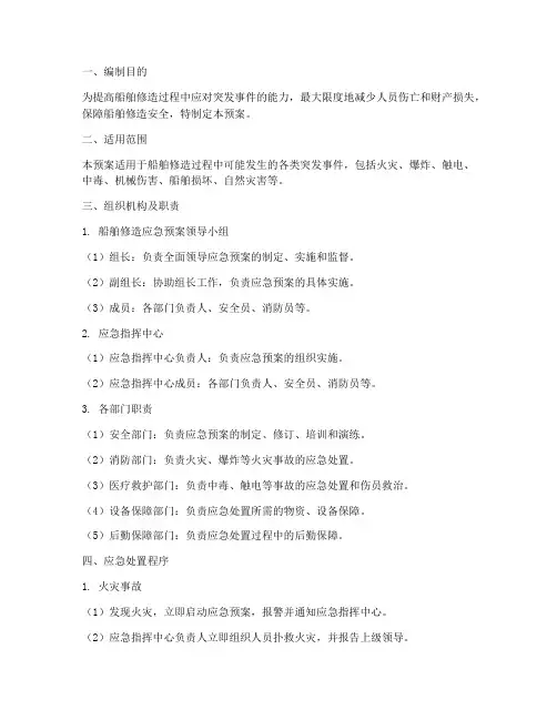 船舶修造应急预案