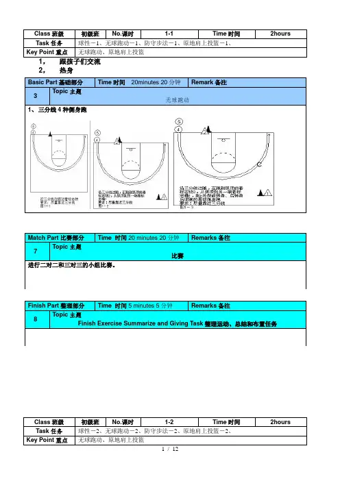 篮球俱乐部训练内容