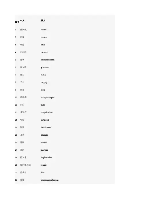 眼科专业学术翻译必备词汇