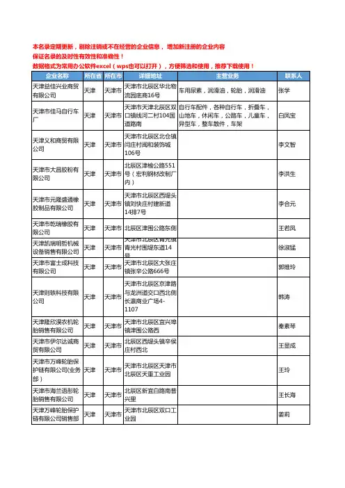 2020新版天津市轮胎工商企业公司名录名单黄页联系方式大全612家
