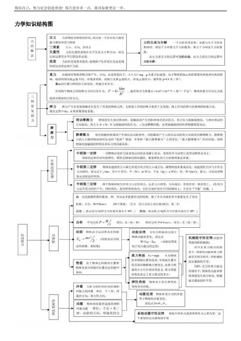 高中物理框架图,让零碎知识“串联”起来