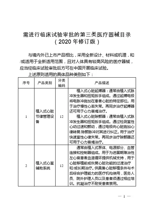 需进行临床试验审批的第三类医疗器械目录(2020年修订版)