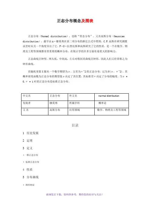 正态分布的概念及表和查表方法