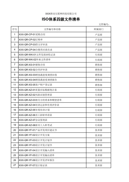 ISO体系四级文件清单