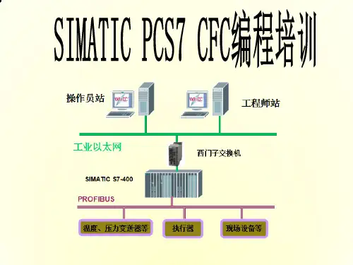 SIMATIC DCS系统培训课件(培训资料)