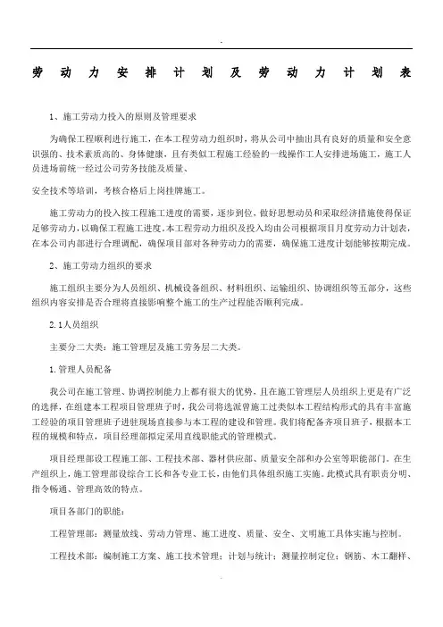 劳动力安排计划及劳动力计划表.doc