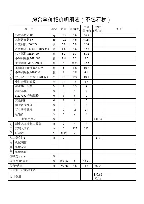 综合单价报价明细表