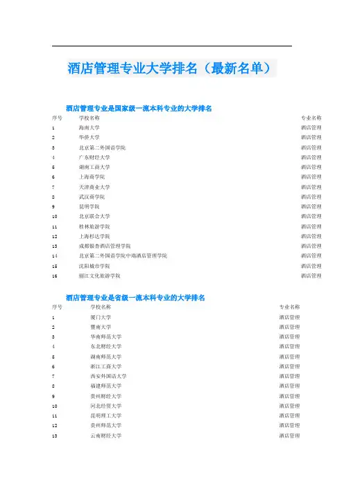 酒店管理专业大学排名(最新名单)