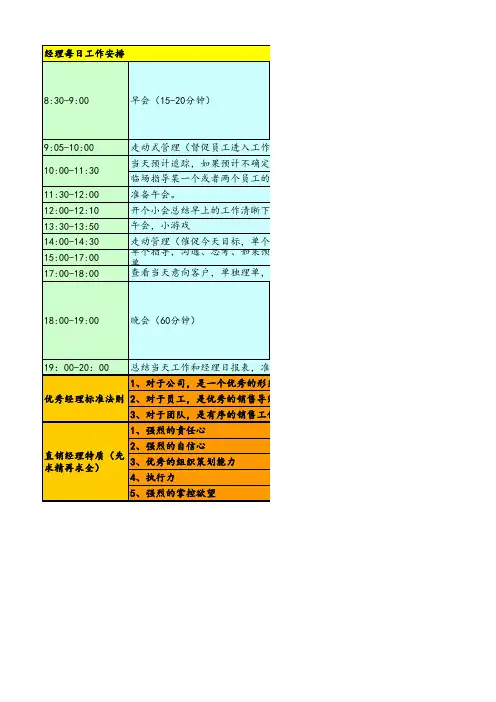 管理人员工作报表(总监)