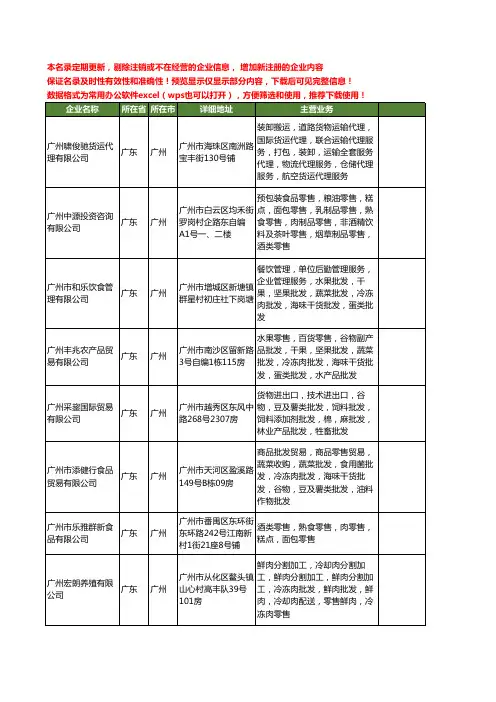 新版广东省广州冷冻蔬菜工商企业公司商家名录名单联系方式大全67家