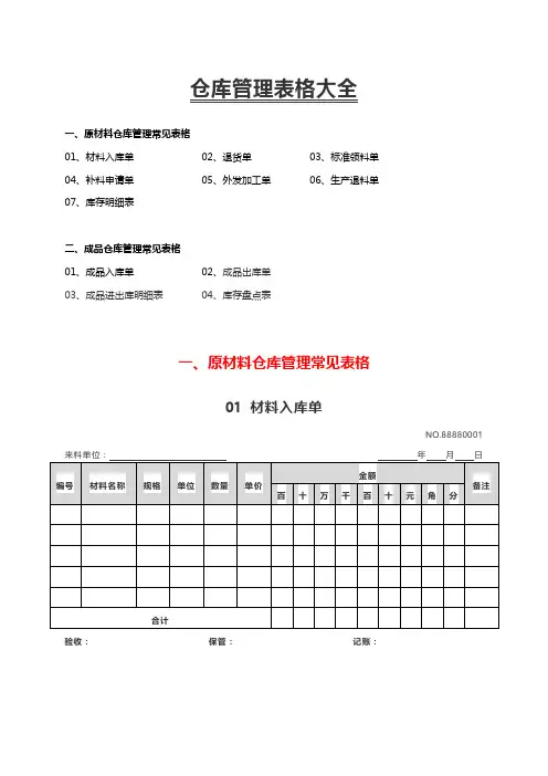 仓库管理表格大全