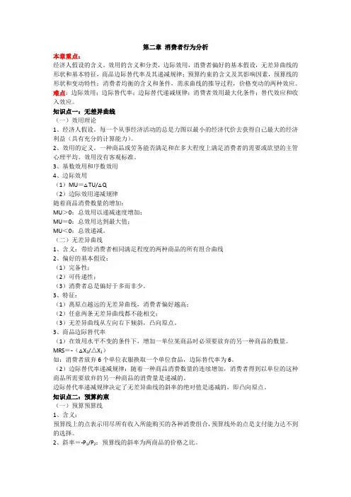 中级经济师经济基础第二章消费者行为分析知识点