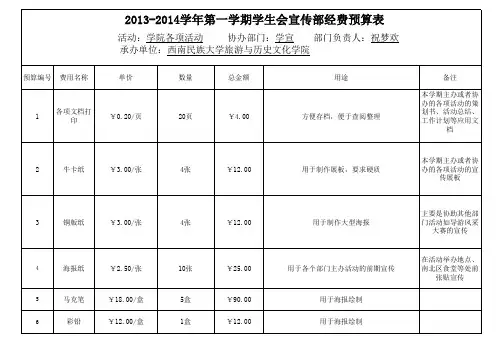 学生会宣传部经费预算表