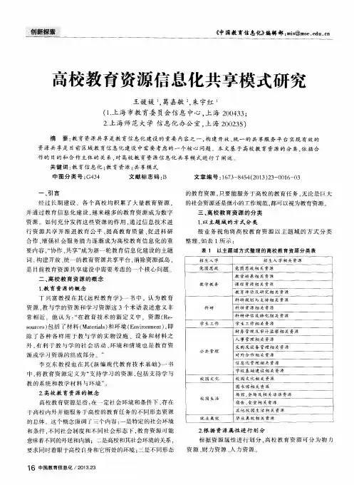 高校教育资源信息化共享模式研究