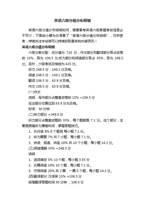 英语六级分值分布明细