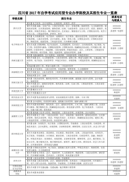四川省2017年自学考试应用型专业办学院校及其招生专业一览表【模板】