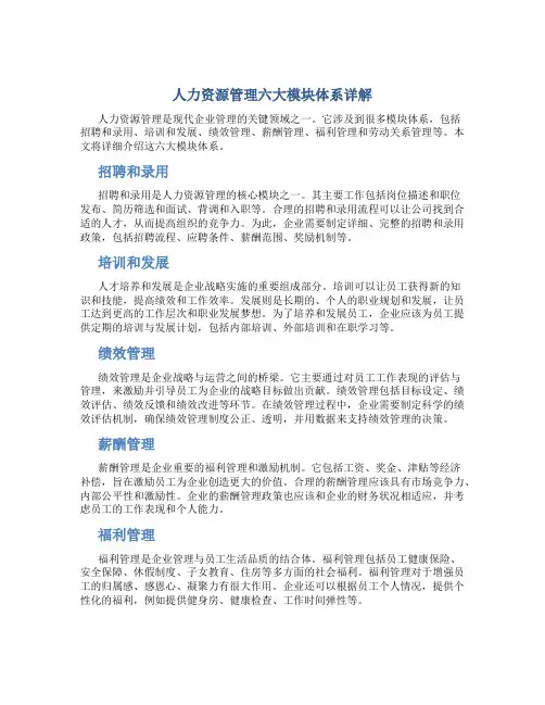 人力资源管理六大模块体系详解