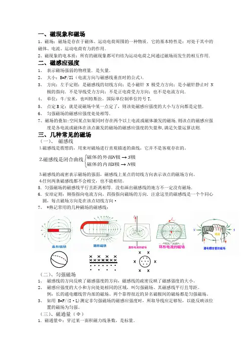 (完整版)高二物理磁场知识点(经典)