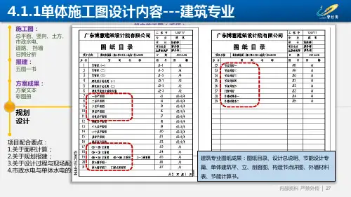 【设计流程】吴智慨-项目设计各阶段内容及成果应用推进要点(下)