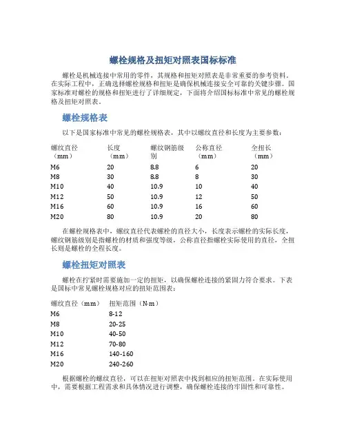 螺栓规格及扭矩对照表国标标准