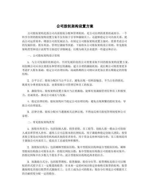 公司股权架构设置方案