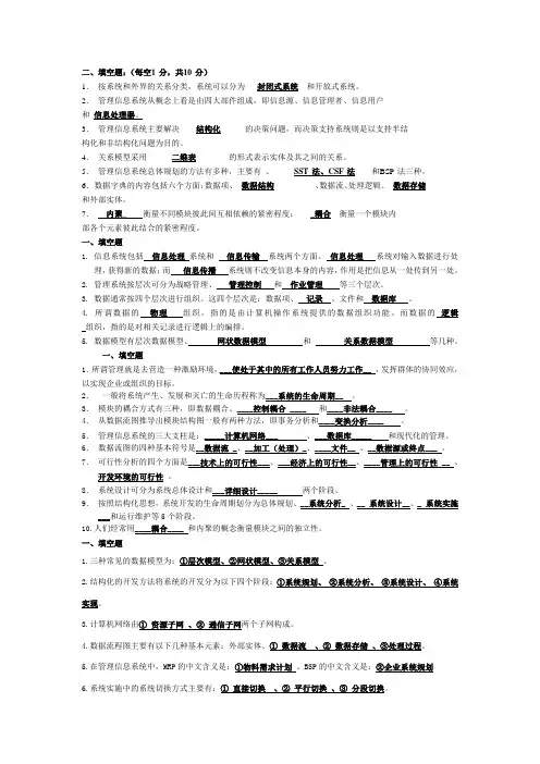 管理信息系统考试复习重点整理