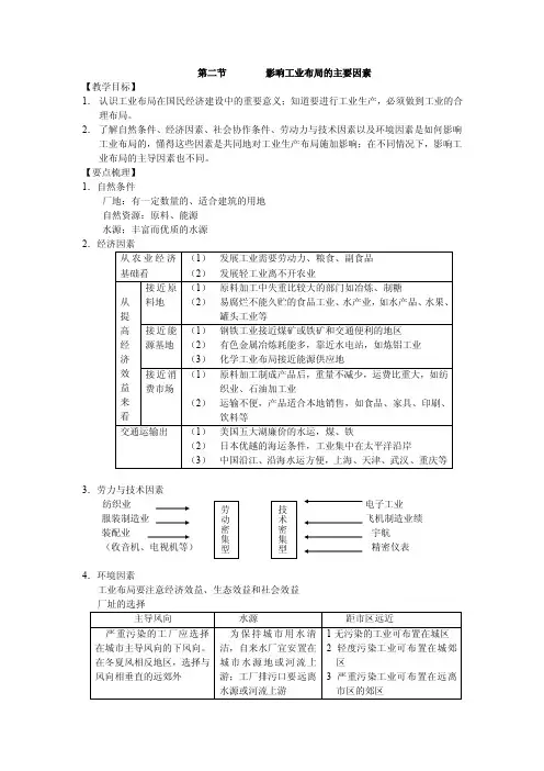 影响工业布局的主要因素
