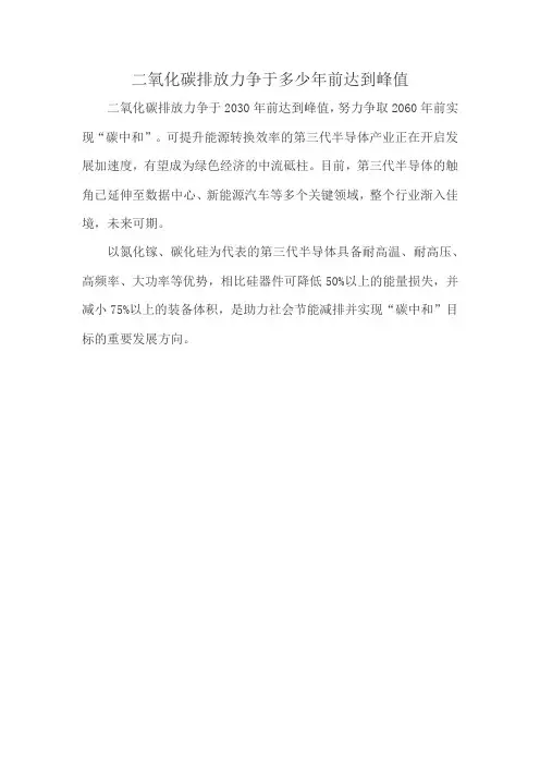 二氧化碳排放力争于多少年前达到峰值