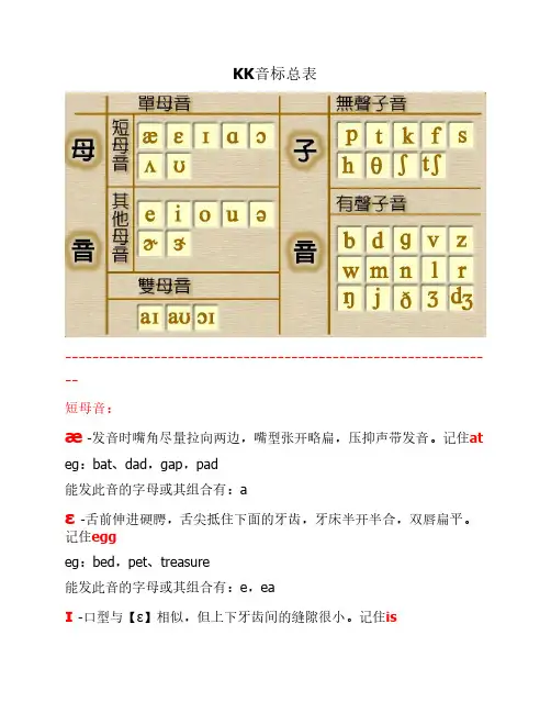 美式音标学习总结