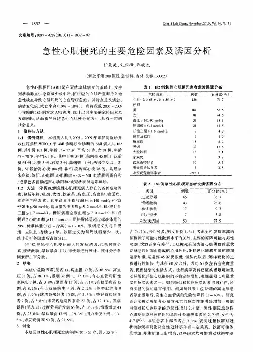 急性心肌梗死的主要危险因素及诱因分析