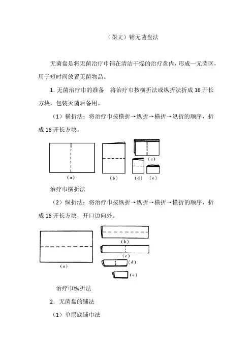 (图文)铺无菌盘法
