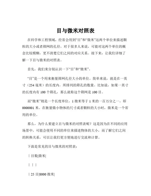 目与微米对照表