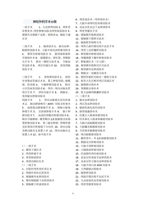 神经外科手术分级