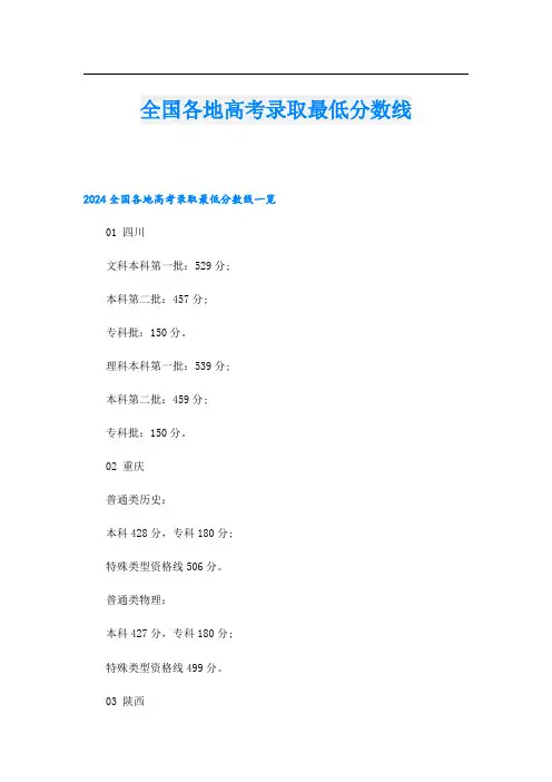 全国各地高考录取最低分数线