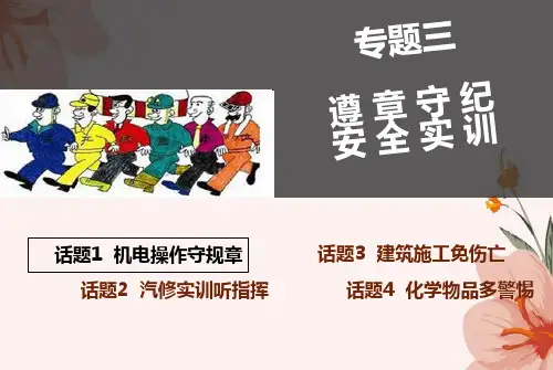 安全教育课件：话题-机电操作守规章