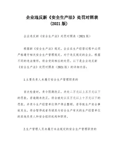 企业违反新《安全生产法》处罚对照表(2021版)