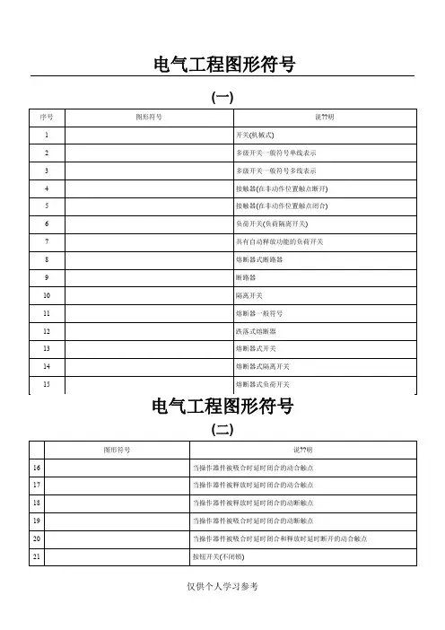 电气原理图符号大全