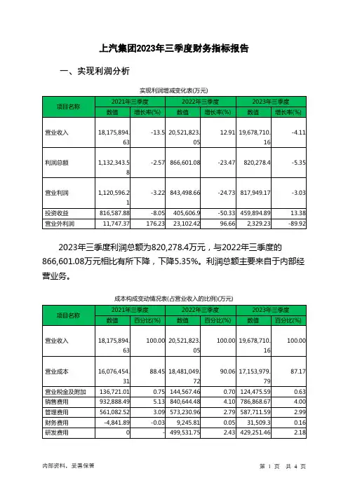 600104上汽集团2023年三季度财务指标报告