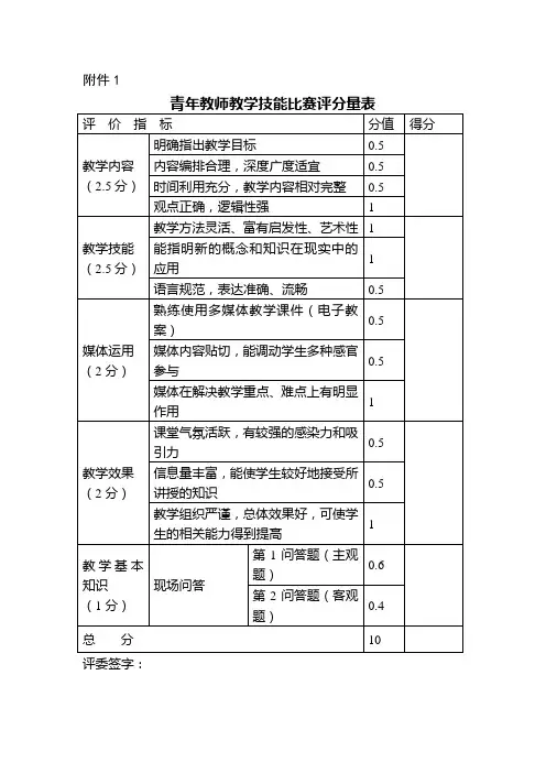 青年教师教学技能比赛评分量表